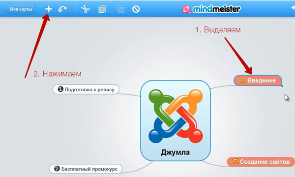 Добавляем разделы к подразделам в карте mindmiester