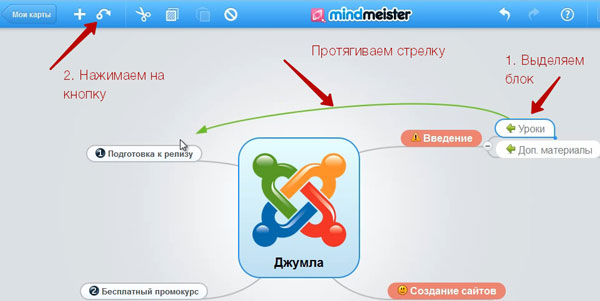 Добавляем связь между блоками в mind map