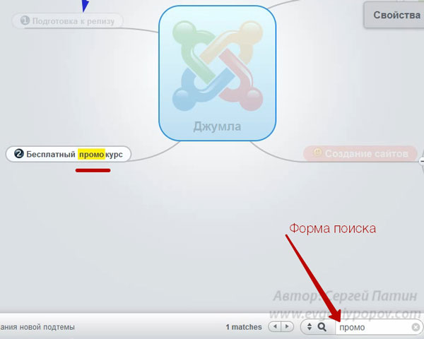 Форма поиска для майнд карты