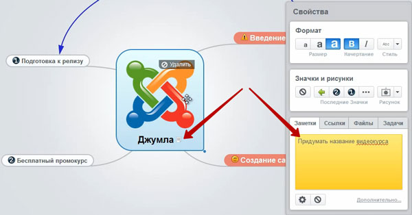 Добавляем заметку к центральному блоку в Mind map