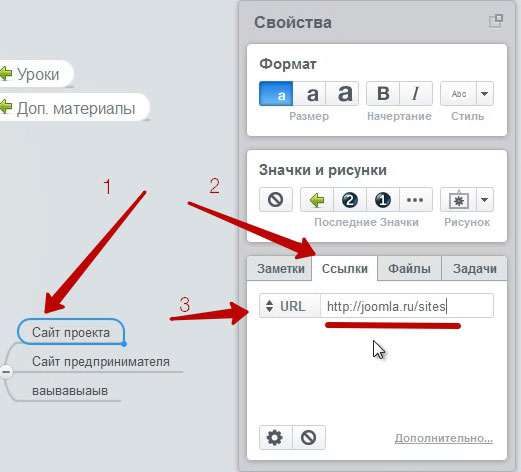 Добавляем URL к элементу mind map