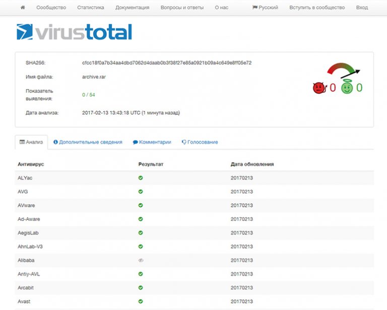 Проверить наличие файла. Virustotal graph.